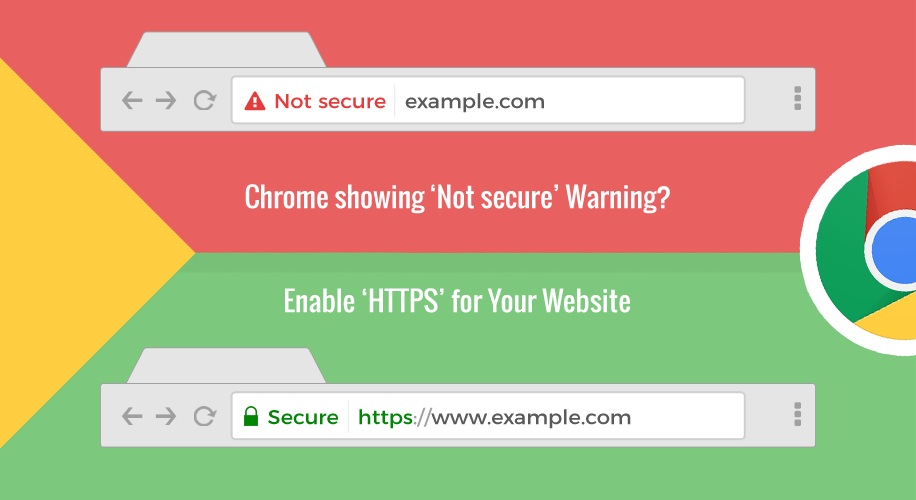How To Secure A Website